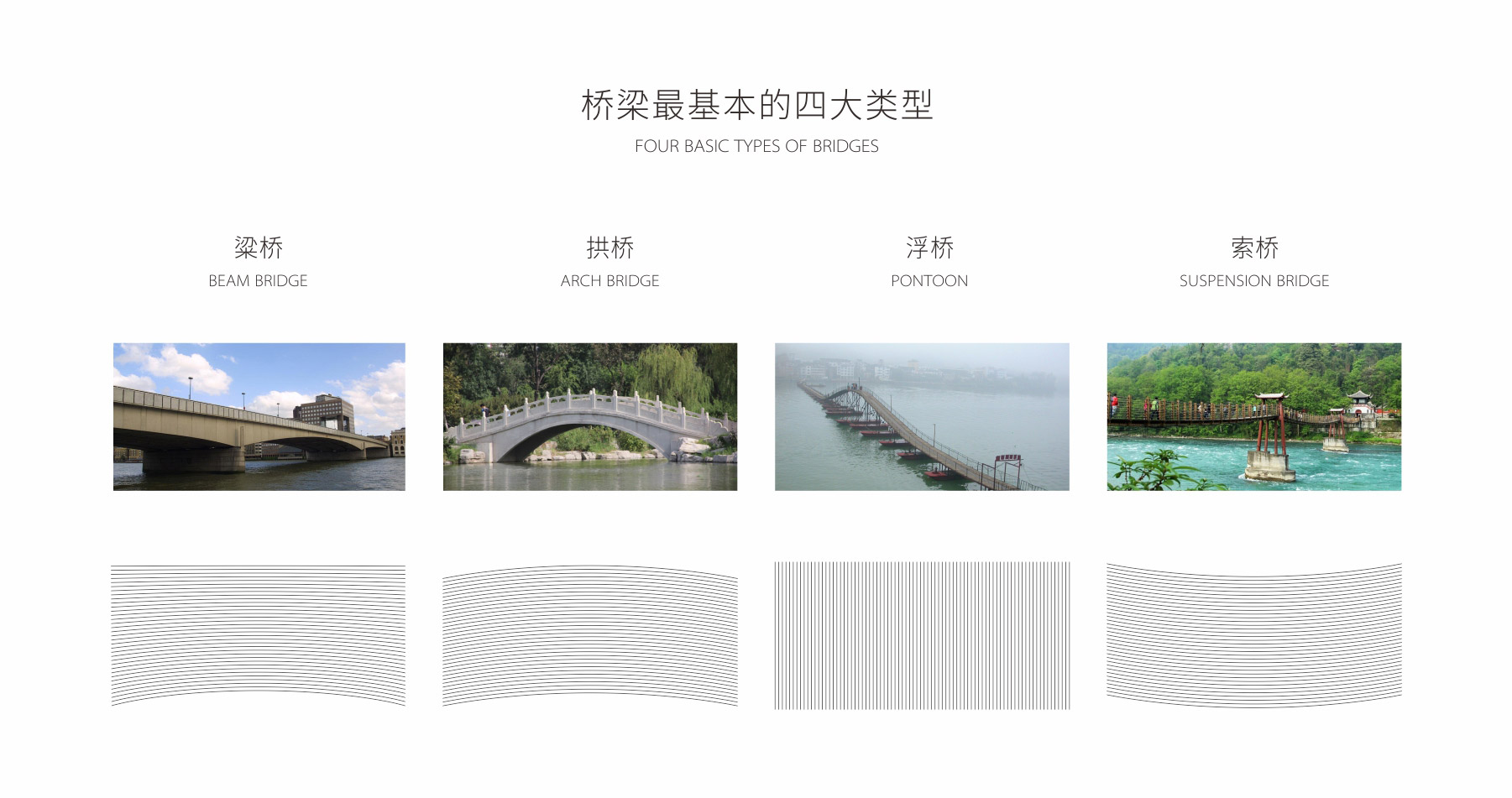 广东长桥建设企业形象设计设计理念